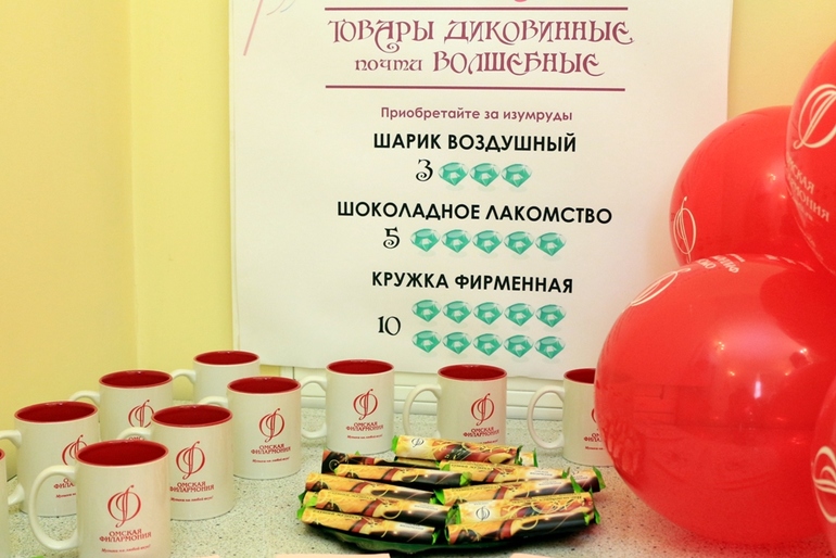 Путешествие по Изумрудному городу