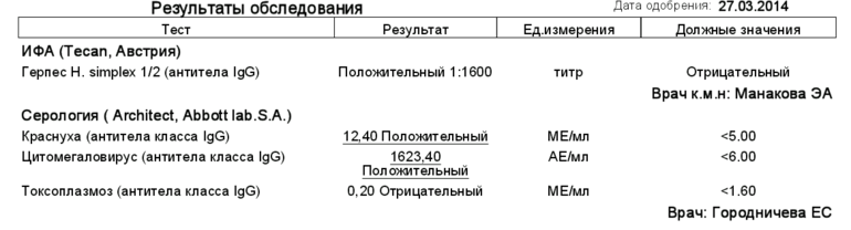 в растерянности!!!