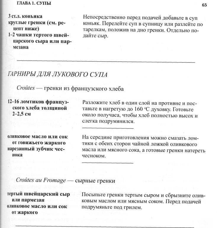 Простые рецепты от Джулии Чайлд