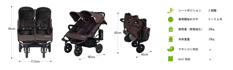 Новинка в России от японской компании Airbuggy