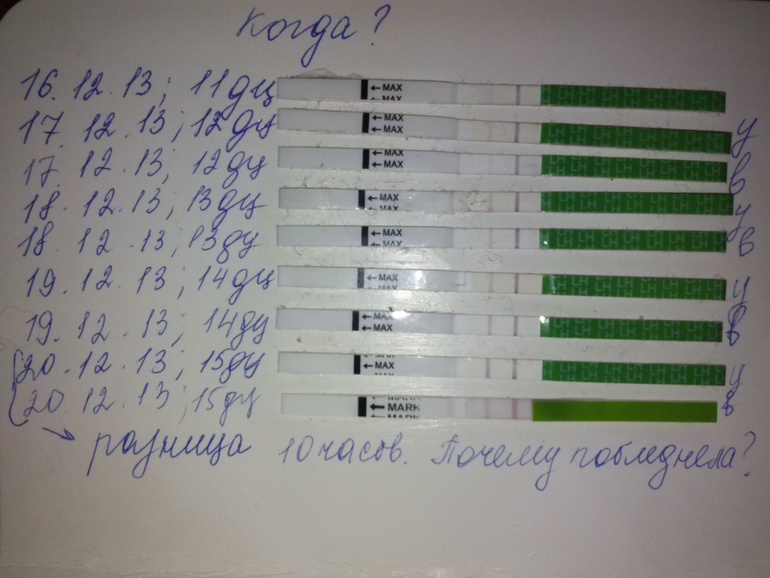 когда была О?
