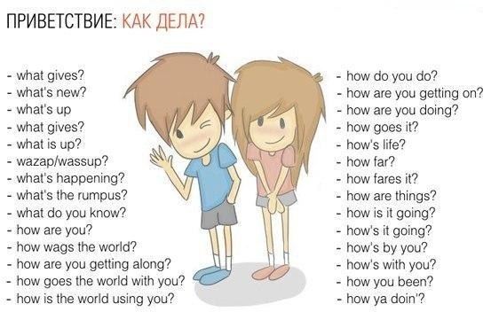 Привет, как дела на английском