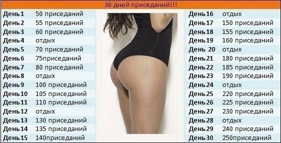 Постройнеть за 30 дней!