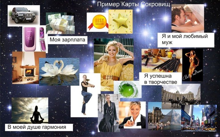 Карта желаний - когда составлять?