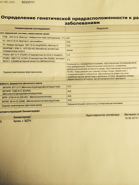 Я пополнила ряды мутантов)))