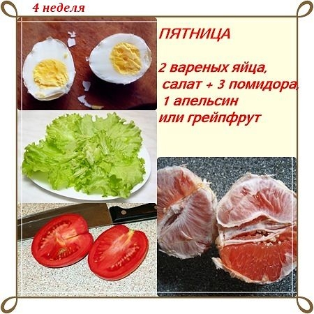 Диета Магги в картинках