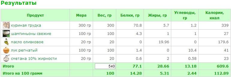 Жюльен
