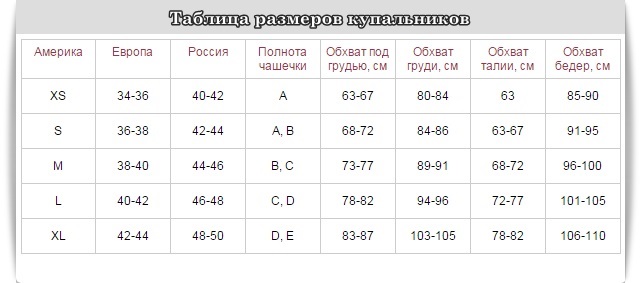 Размер М Купальник