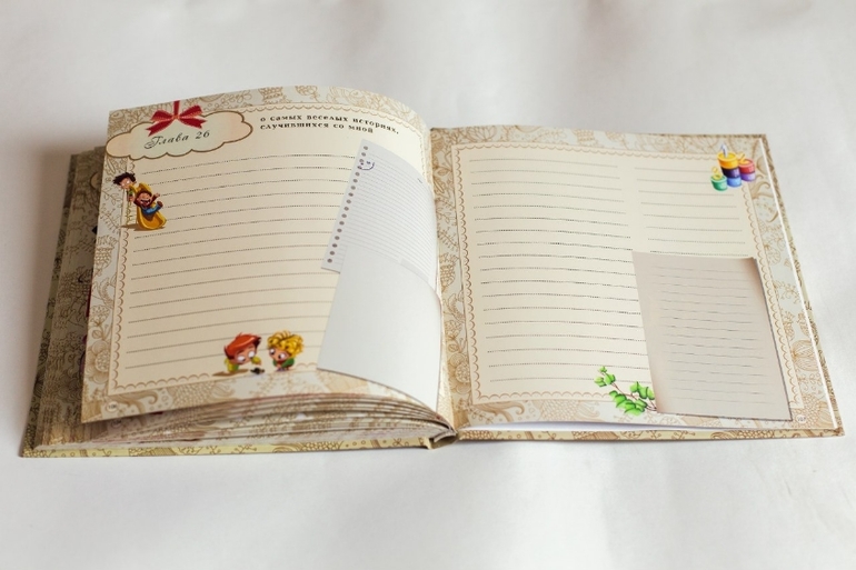 ПИАР альбома-анкеты про вашего малыша от 1 года до 7 лет!!! 5 выкуп