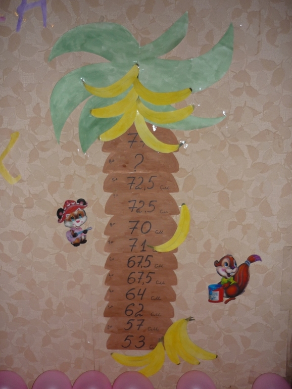 1 годик. Вот так мы украсили комнату нашей принцессе Зои!