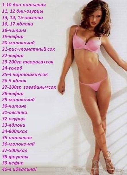 Диеты в картинках!!!