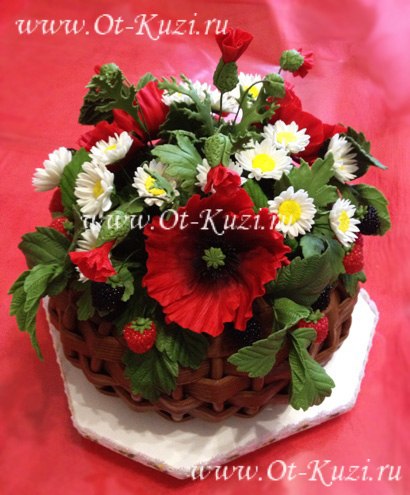 Кондитерские курсы.