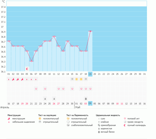 Вроде я ее поймала!!!