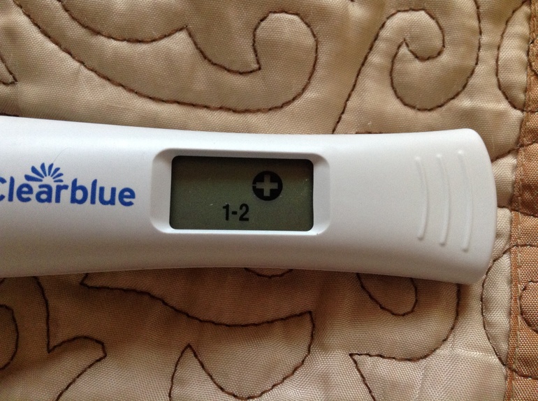 Результатыт теста