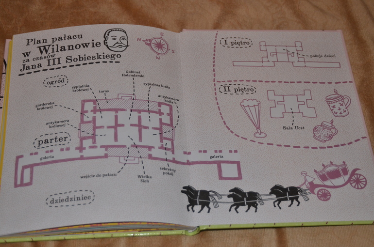 Польские покупки