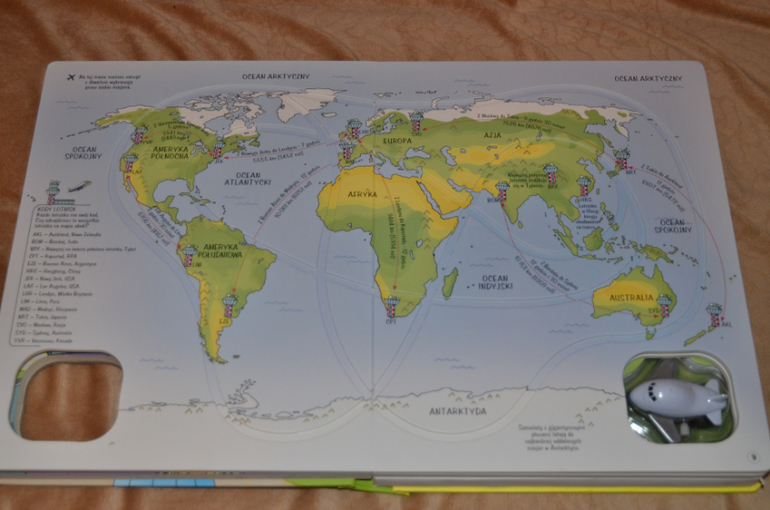 Польские покупки