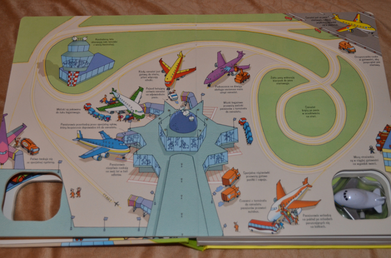 Польские покупки