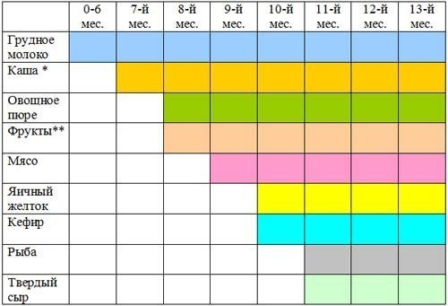 Полезно)Фото-ассорти)))