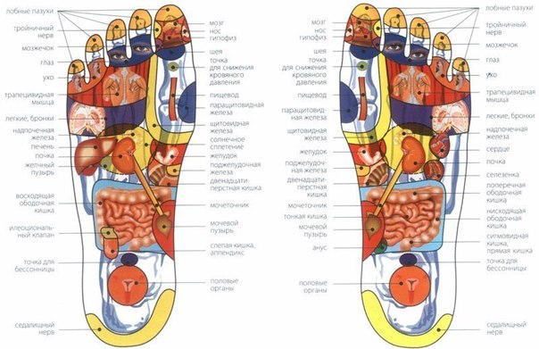 Полезно)Фото-ассорти)))