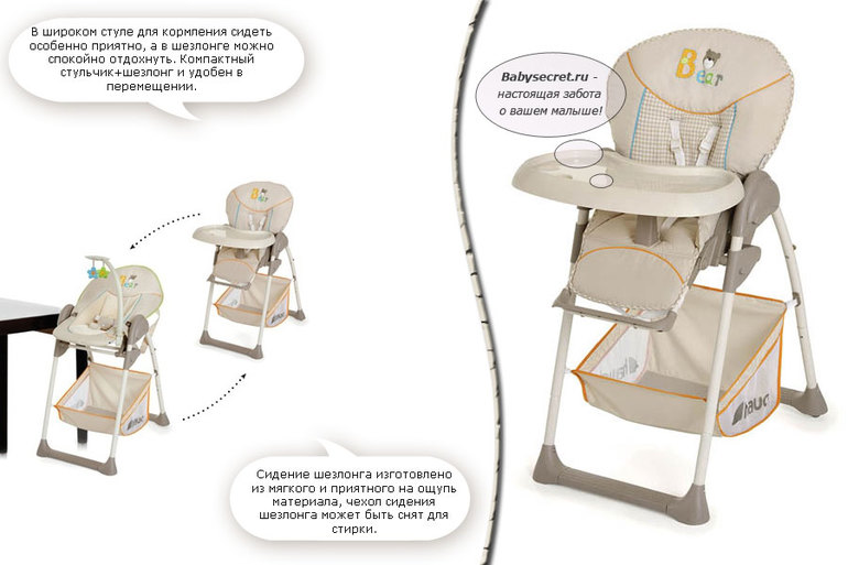 Выбор стульчика для кормления 0+. Помогите!