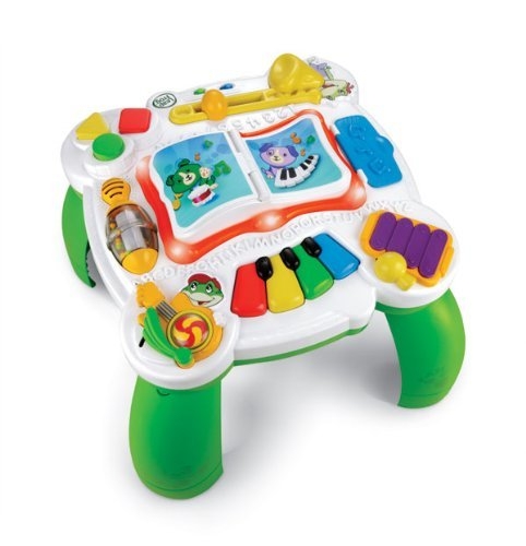 Игрушки Fisher Price, Vtech, Elc Б/У и новые под заказ.
