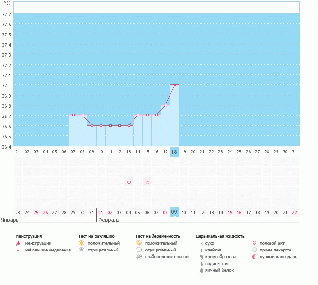Посмотрите пожалуйста