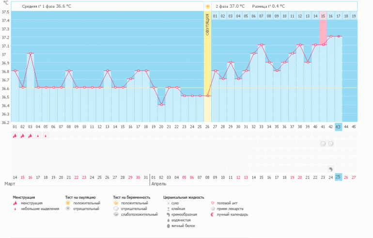 Девочки посмотрите, пожалуйста!!!!