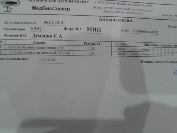 Помогите расшифровать!