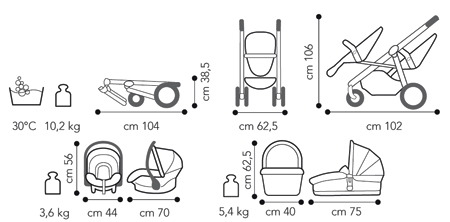 Кто-нибудь пользовался коляской Brevi Ovo Twin?