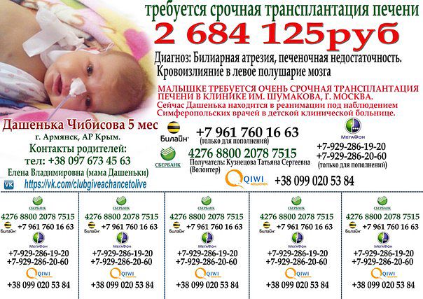 Помогите, не оставайтесь равнодушными!!!!