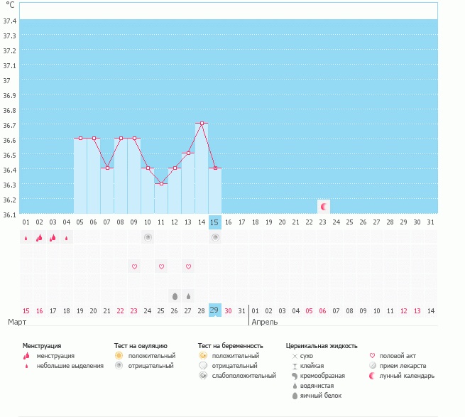Ваше мнение, девчата)))