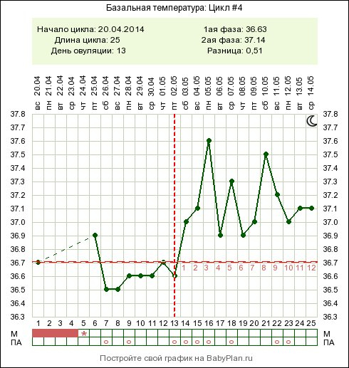 Девочки, посмотрите, пожалуйста....