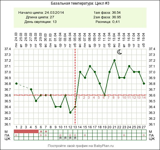 Девочки, посмотрите, пожалуйста....