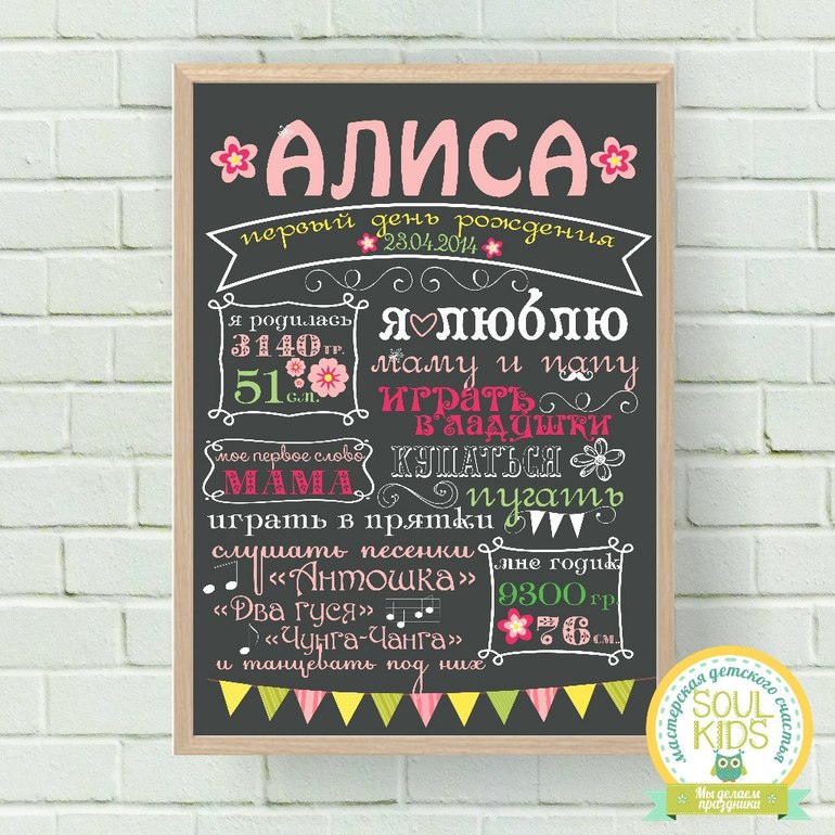 Именные постеры на годик