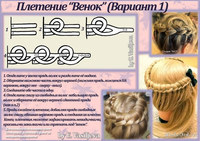 Схемы плетения причёсок на короткие волосы Схемы плетения причёсок на короткие волосы