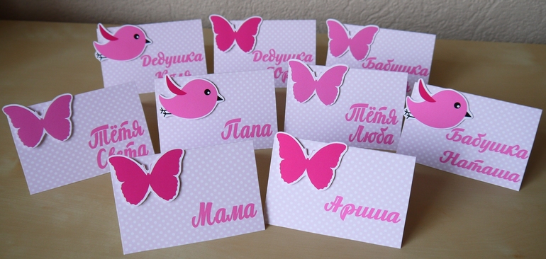 Декор дня рождения