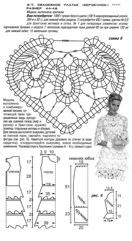 Кружевное свадебное платье крючком