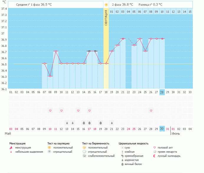 помогите разобраться!