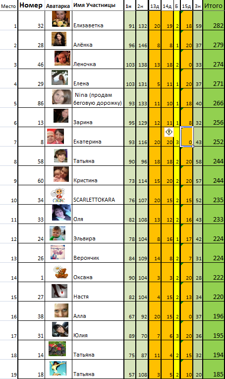 Марафон "8 марта". День 16й.