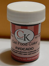 Красители CK Product