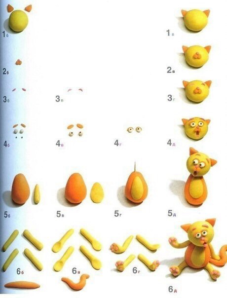 Учимся лепить.