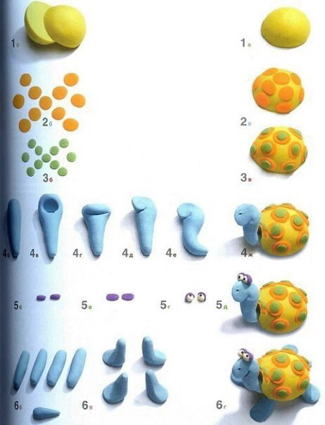 Учимся лепить.