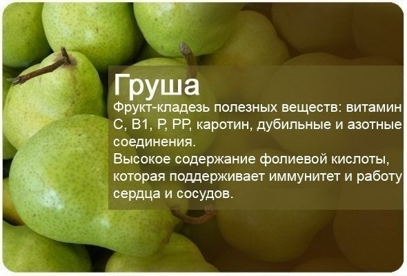 Полезные свойства фруктов