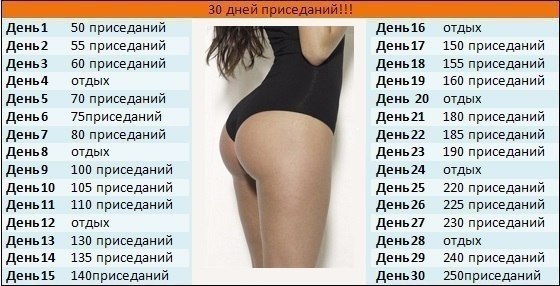 За сколько дней можно накачать ягодицы в домашних условиях За сколько дней можно накачать ягодицы в