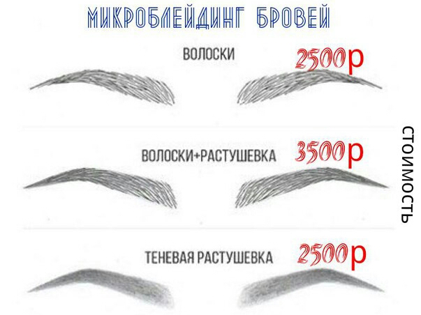 Как правильно и какой иконой благословляют молодых перед свадьбой? Как вы понимаете изречение Уважая человека-уважаешь и себя?