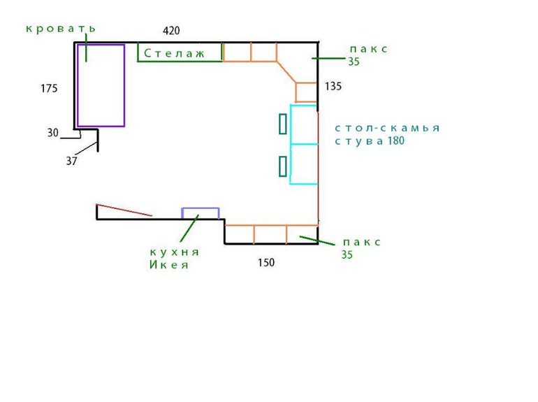 Помогите расставить мебель в детской для 2их девочек.