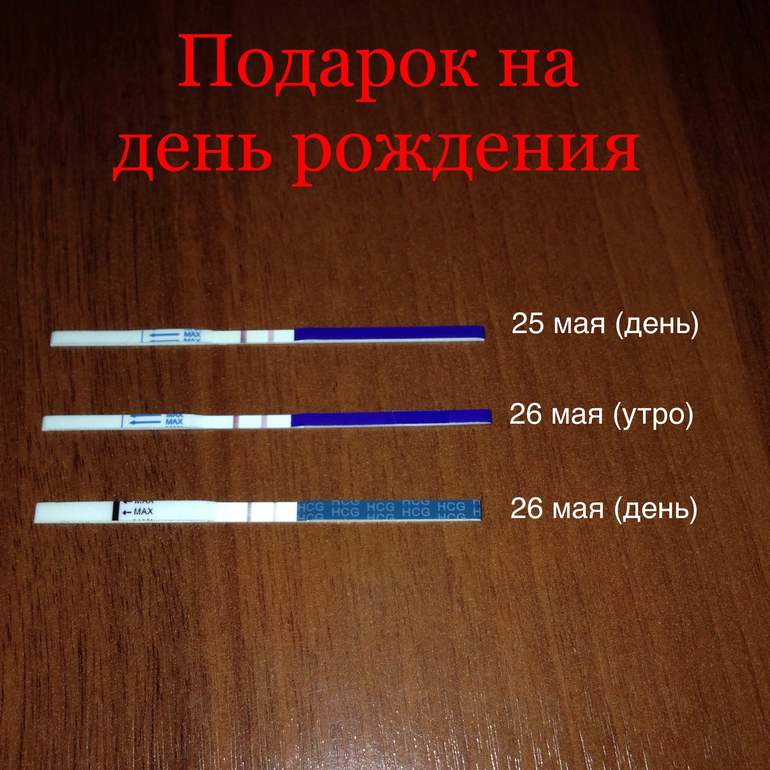 Подарок тест на беременность Подарок тест на беременность