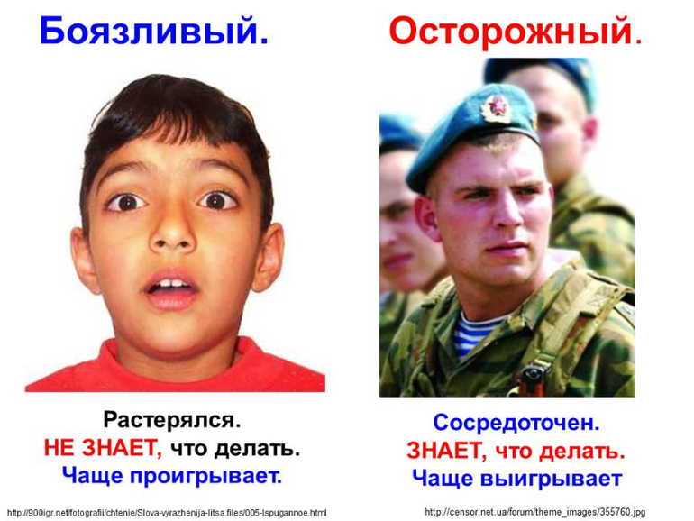 Уроки безопасности