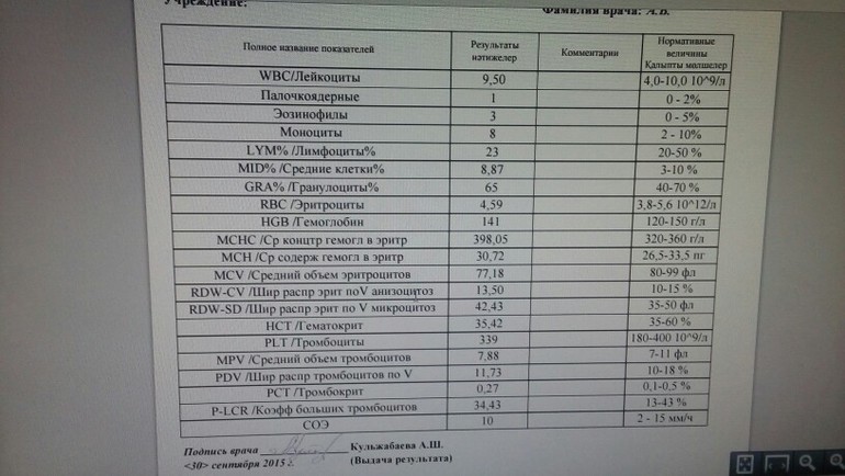 Рфмк у беременных нормы 26