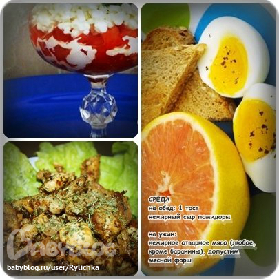 Старт 17.03.14, отвесы за вторник 1-й недели